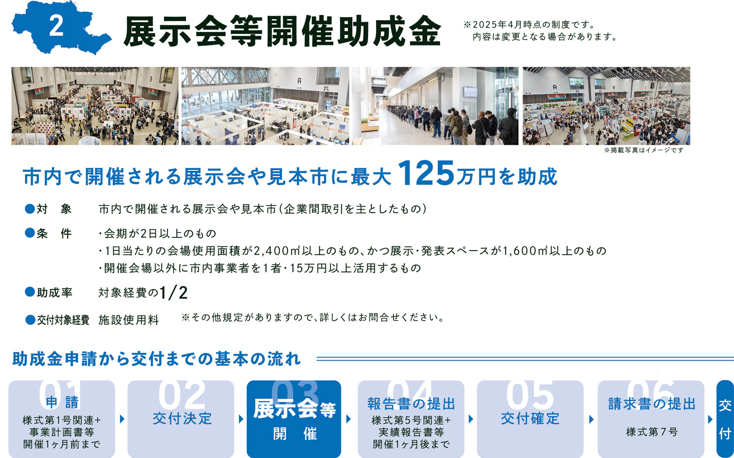 展示会等開催助成金